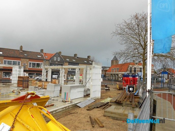 Het gaat er anders uitzien