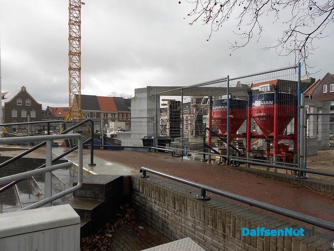 Het gaat er anders uitzien