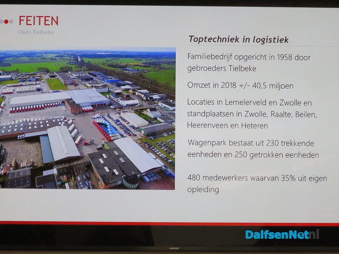 Het college van de gemeente Dalfsen bezocht Tielbeke - Foto: Wim
