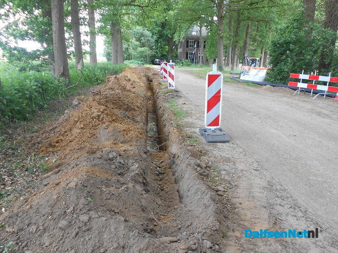 Werk aan het water