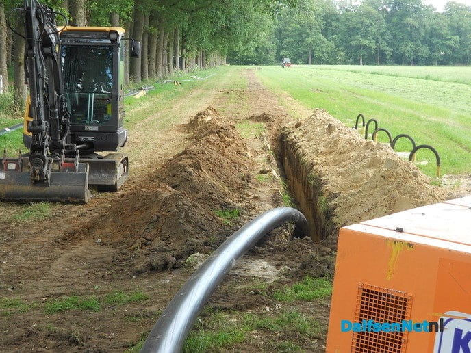 Werk aan het water