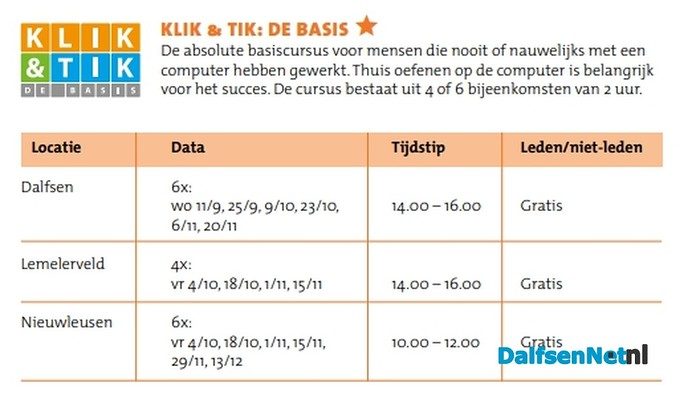 Klik & Tik. De basis - Foto: Ingezonden foto