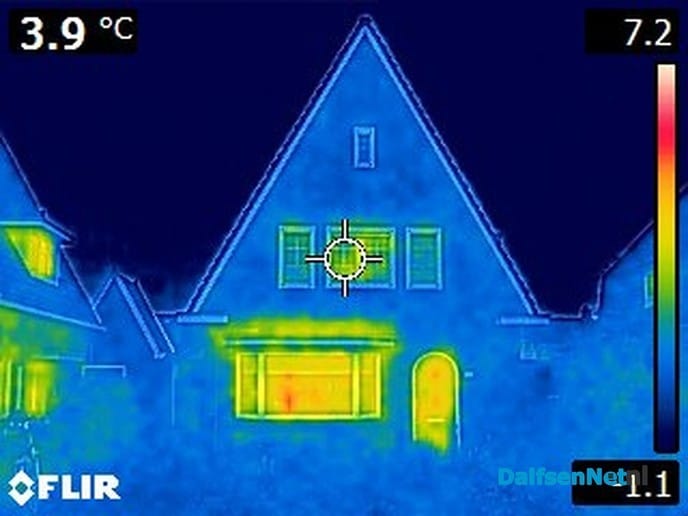 Actie “Check je Warmte lek” - Foto: Ingezonden foto