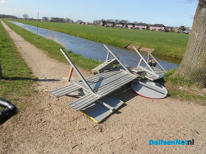 Is het fietspad nu open of dicht?