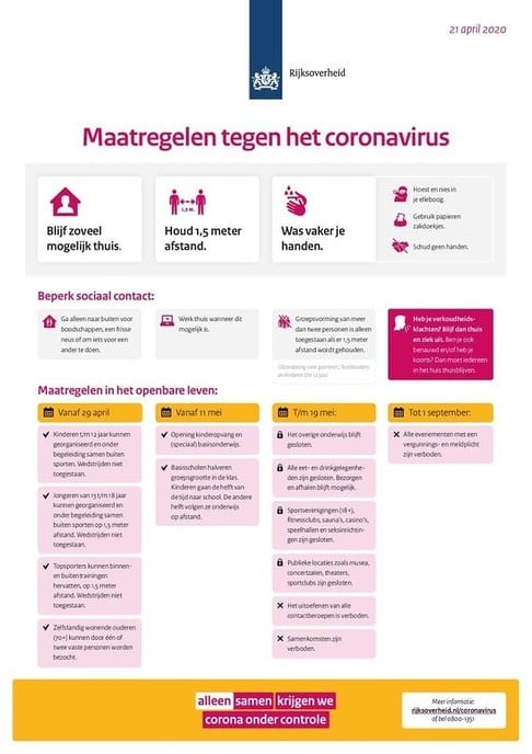 Maatregelen corona verlengd