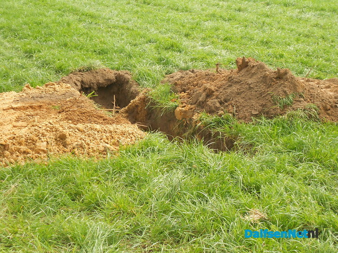 Aanleg ondergrondse hoogspanningskabel