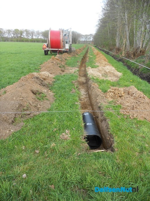 Aanleg ondergrondse hoogspanningskabel