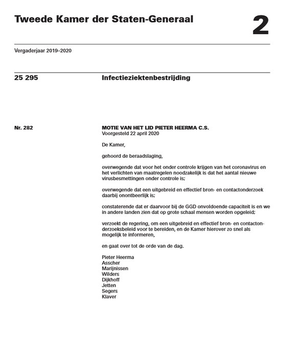 Schriftelijke (art 45) vragen van het CDA Dalfsen
