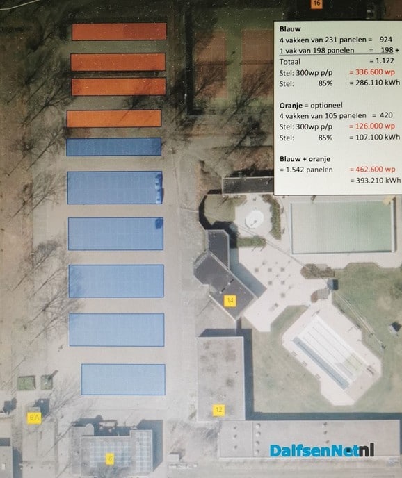 Sportpark Gerner en andere parkeerplaatsen - Foto: Ingezonden foto