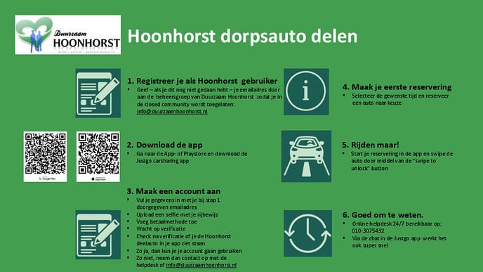Nieuwe elektrische dorpsdeelauto voor Hoonhorst