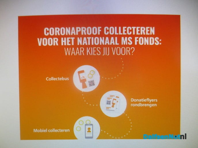 Coronaproof collecteren voor MS - Foto: Ingezonden foto