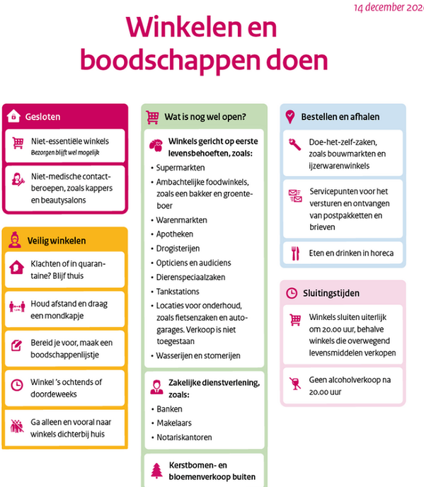 Kom alleen naar de supermarkt
