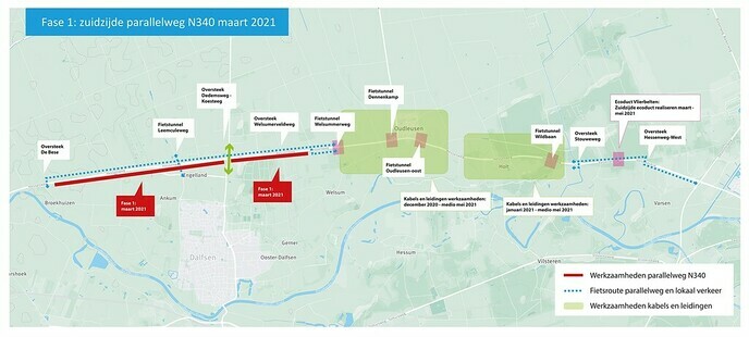 Wegwerkzaamheden parallelwegen Hessenweg - Foto: Eigen geleverde foto