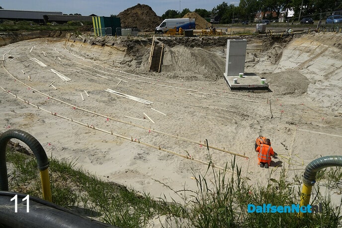 Fietstunnels N340 – Hessenweg (update) - Foto: Paul Scholten