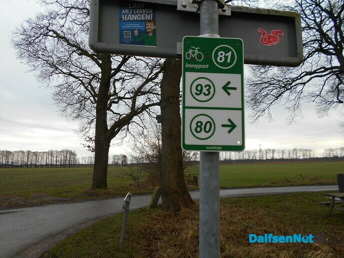 Verbetering fietsnetwerk