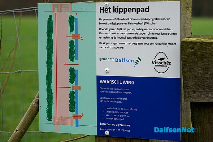 Het (kippen)wandelpad - Foto: Paul Scholten