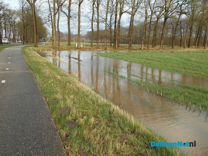 Water genoeg nu
