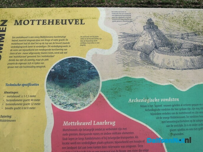Een rondwandeling op het Landgoed Het Laar Ommen - Foto: Wim