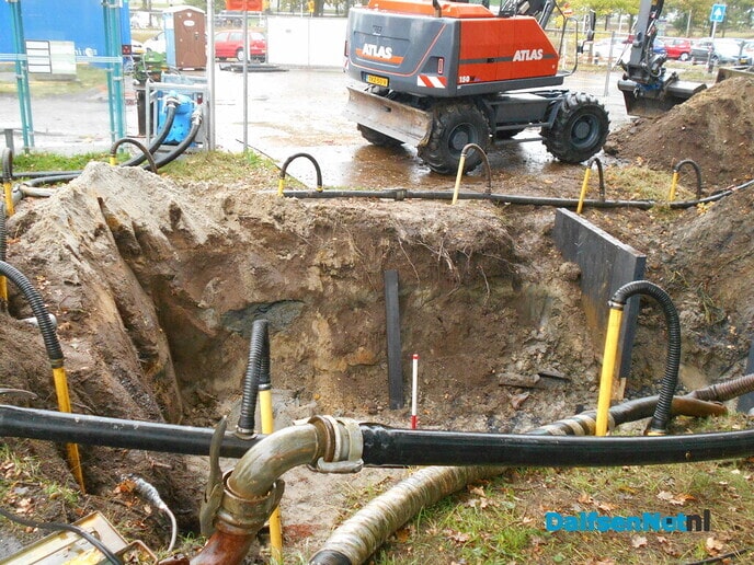 Werk aan gemaal Station Dalfsen