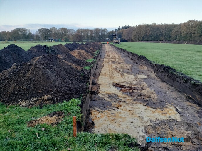 Vooronderzoek archeologie nieuwbouw Dalfsen - Foto: Ingezonden foto