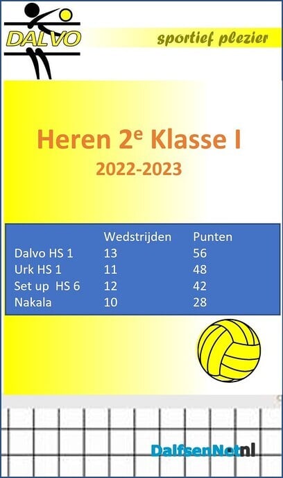 Winst voor Dalvo Heren 1 - Foto: Ingezonden foto