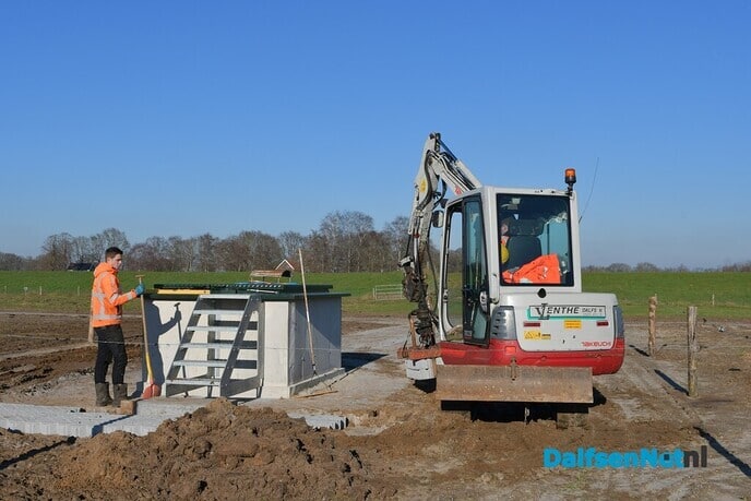 Waterwingebied Vitens met acht nieuwe winputten - Foto: Johan Bokma