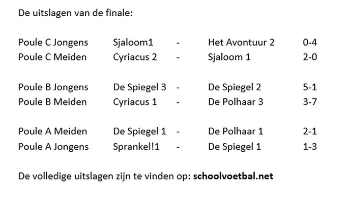 Het was een fantastisch schoolvoetbaltoernooi