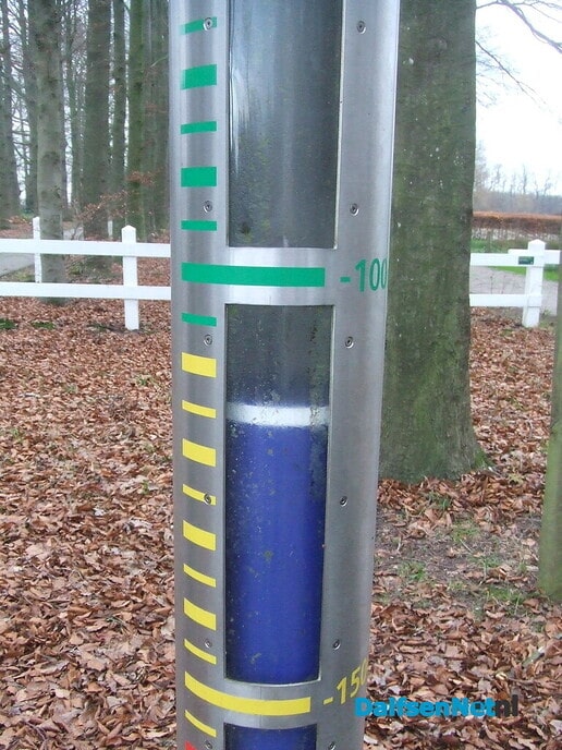 Landgoed “De Horte” en het ontstaan van het gebied - Foto: Wim