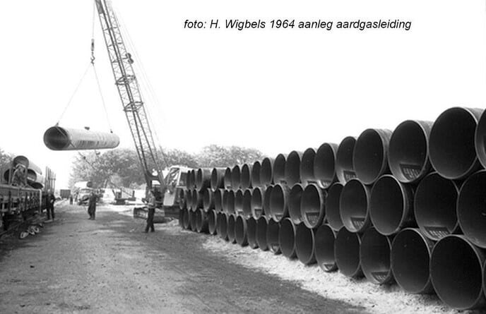 Van turf naar gas - Foto: Ingezonden foto