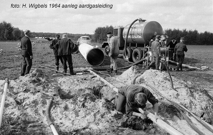 Van turf naar gas - Foto: Ingezonden foto
