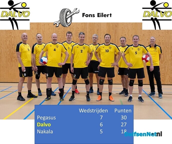 Dalvo heren winnen in beker en competitie - Foto: Ingezonden foto