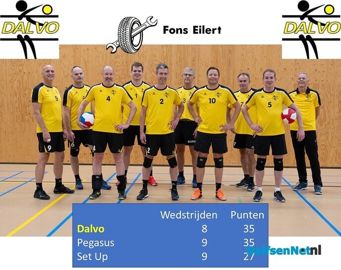 Volle winst voor Dalvo goed voor koppositie - Foto: Ingezonden foto