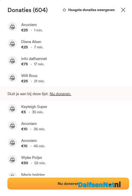 Het levende huis van familie Radstake afgebrand - Foto: Johan Bokma