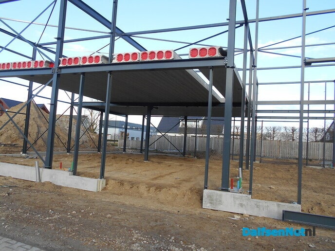 Bouw bedrijfsunits