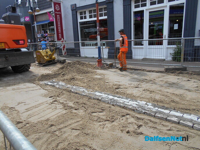 Voortgang klimaatstraat
