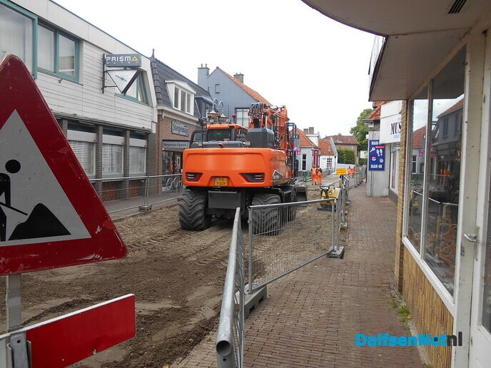 Voortgang klimaatstraat