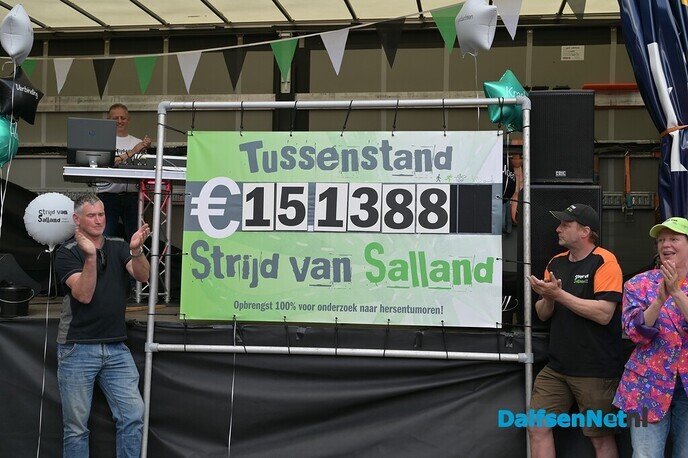 Indrukwekkende tussenstand tijdens Strijd van Salland
