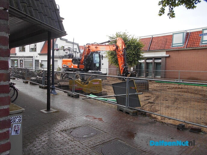 Voortgang klimaatstraat