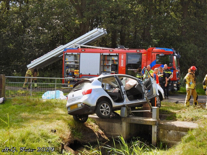 Aanrijding met letsel Hoevenweg / Klaverkampsweg.