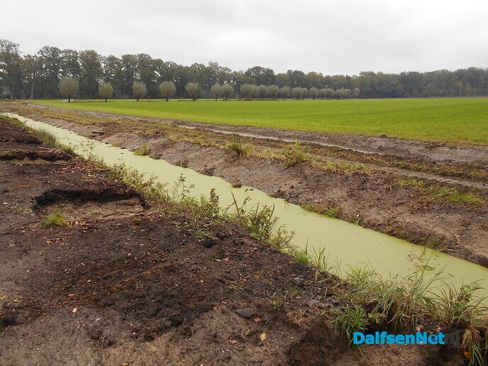 Verleggen van een overig oppervlaktewaterlichaam