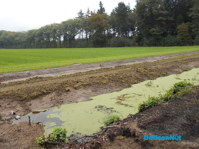 Verleggen van een overig oppervlaktewaterlichaam