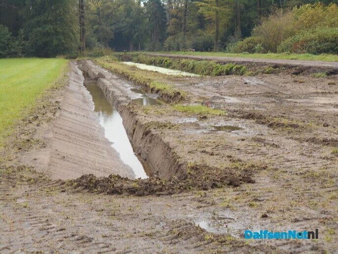 Verleggen van een overig oppervlaktewaterlichaam