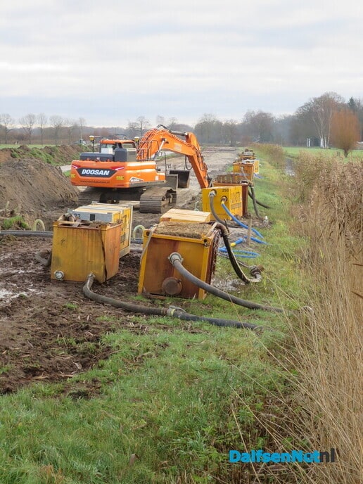 Voortgang watertransportleiding Zwarteweg, Marsweg en Koelmansstraat - Foto: Wim
