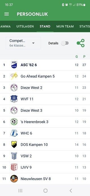 Gistern mosse wej voetbaln - Foto: Gruune Jopie
