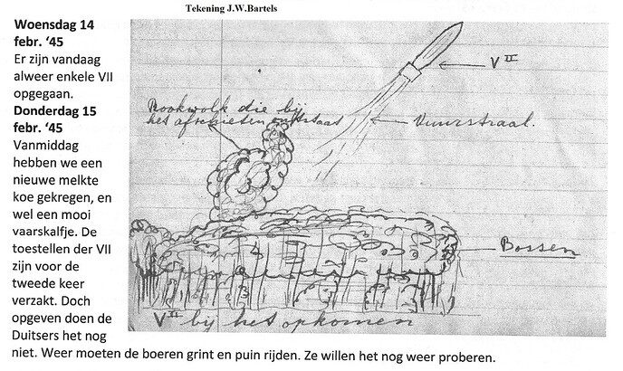 Fragmenten uit de dagboeken Jan Willem Bartels - Foto: Wim Jansen