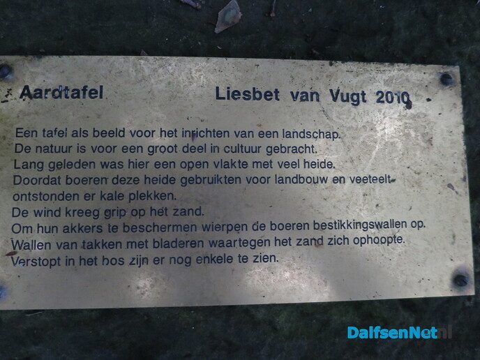 Vandaag, zaterdag, een 2 G wandeling voorbereiden - Foto: Wim