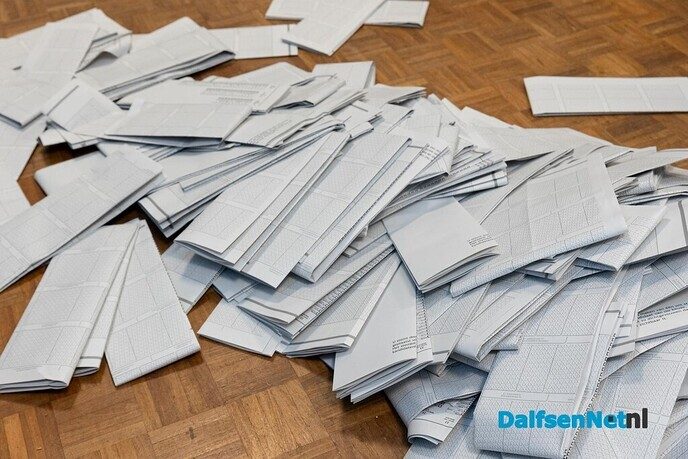 Ontdek hoe jouw stem écht verschil maakt - Foto: Ingezonden foto