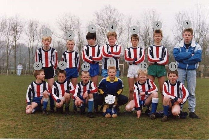 Ken je ze nog?