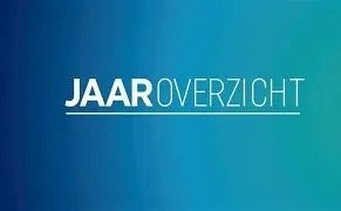 Jaaroverzicht meest gelezen artikelen 2025