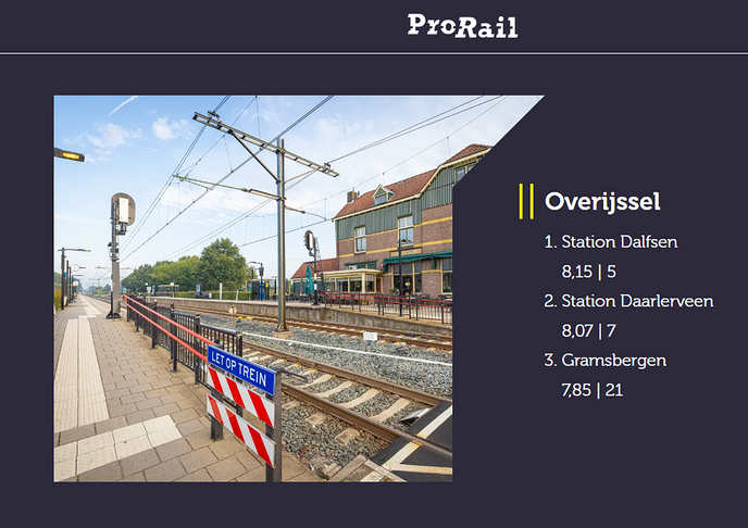 De fijnste stations, daar valt die van Dalfsen ook onder - Foto: Ingezonden foto